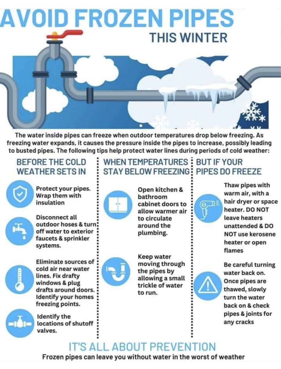 Frozen Pipes